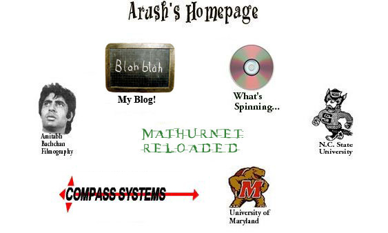 imagemap loading