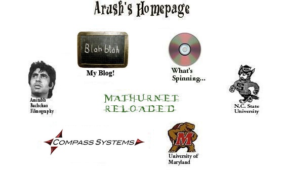 imagemap loading